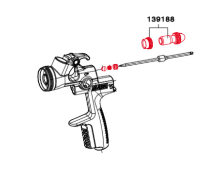 Materiaalivirran Säätö